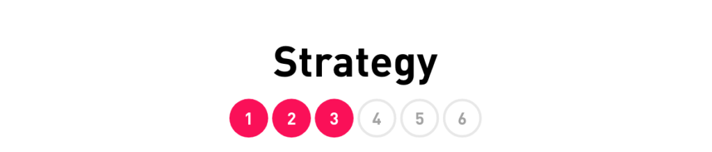 MB Financial Step 3 Strategy
