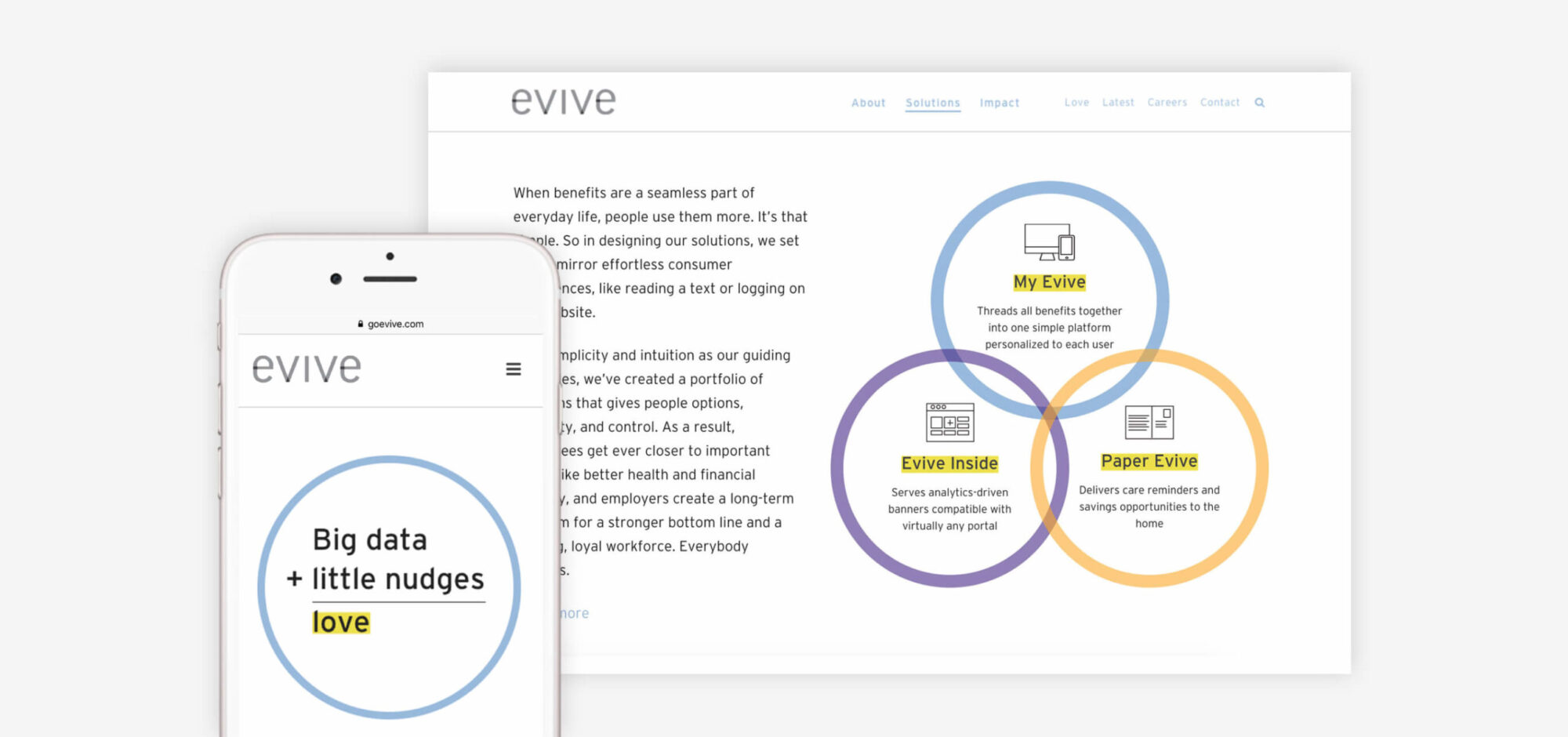 Evive Website