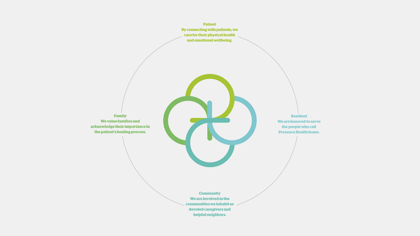 Presence Health logo circle