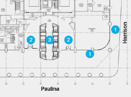 Rush University blueprint infographic The Motion Agency case study