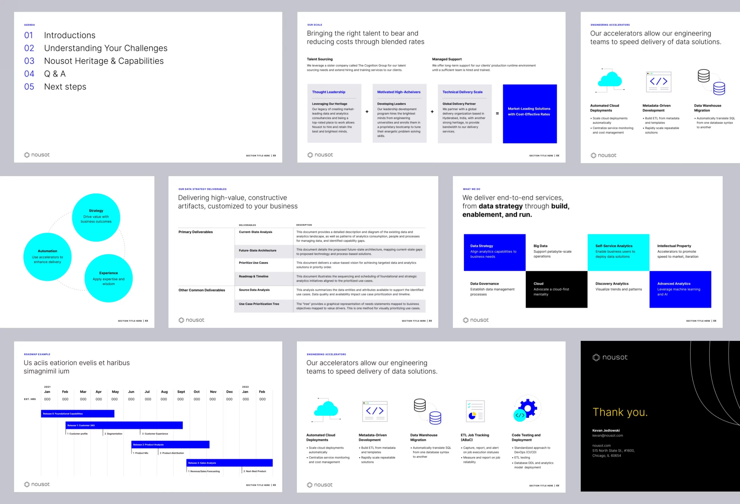 Nousot presentation slides